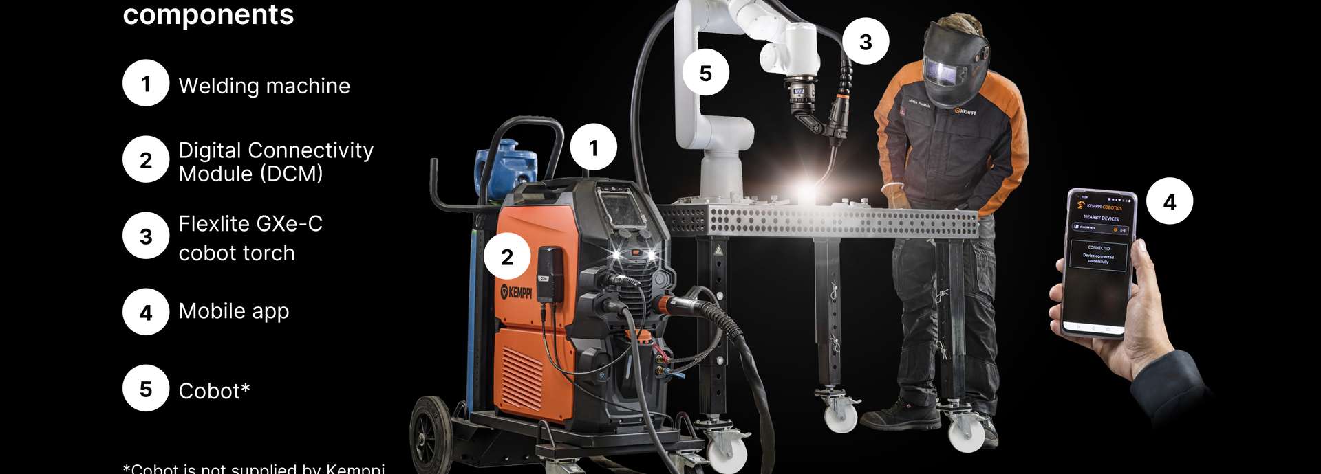 MIG Welding