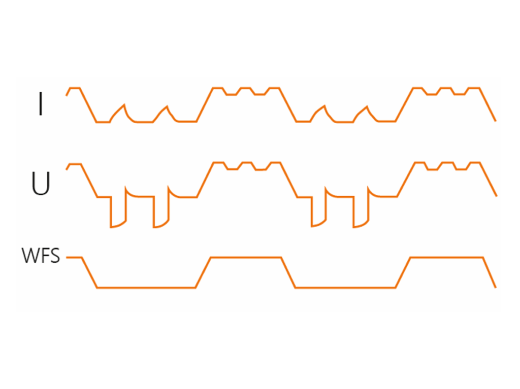 Figure 3. In the globular arc range, the WiseSteel process varies the wire feed speed (WFS). 