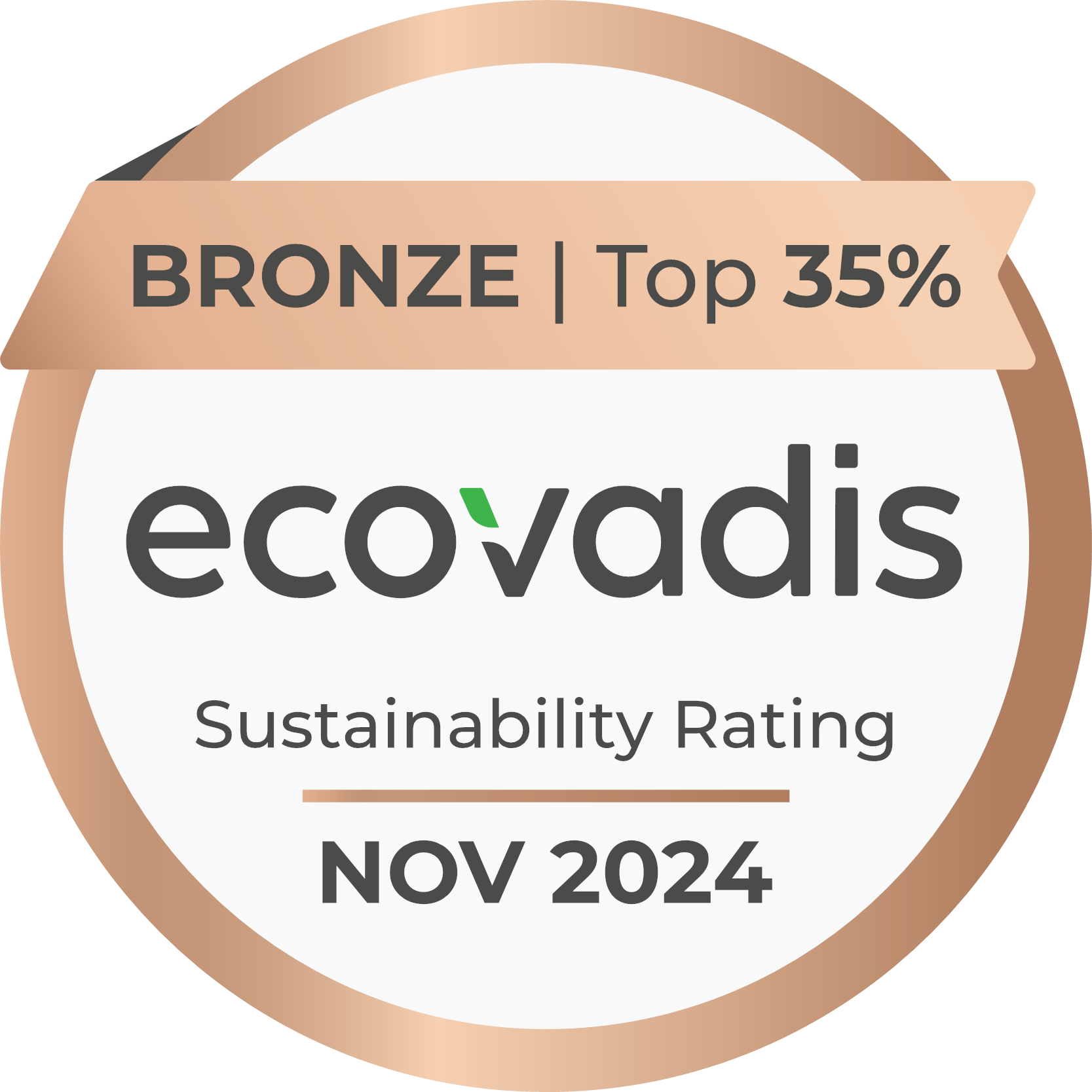 EcoVadis sustainability rating